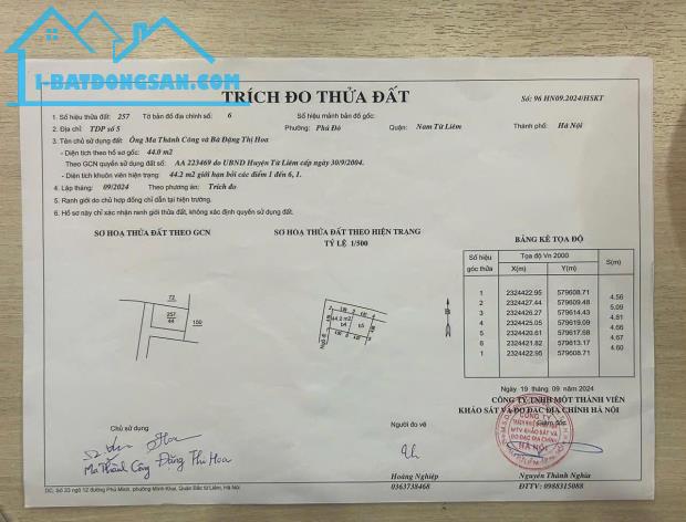 Bán tòa nhà CCMN đường Lê Quang Đạo, Nam Từ Liêm căn góc 44m x4T mt 4,6m gồm 7PKK full đồ - 5