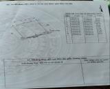 Bán lô đất Bình Sơn - Ninh Thọ - Ninh Hoà dt 897m2 Giá : 3tỷ lh e Trinh