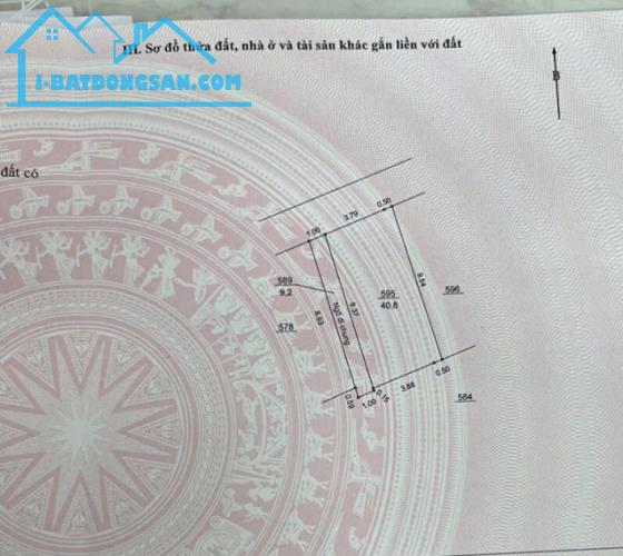 BÁN CĂN: LÔ GÓC - 6TẦNG - THANG MÁY - GARA - ĐƯỜNG ÔTÔ THÔNG - KINH DOANH--SĐ NỞ HẬU