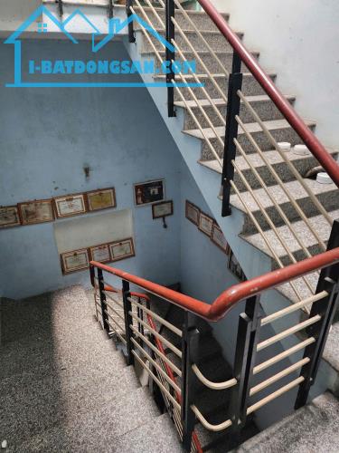 70.MẶT TIỀN YÊN THẾ – 125M2 – KD CỰC ĐỈNH – GIÁ TỐT NHẤT KHU VỰC - CHỈ 7 TY 85 - 2