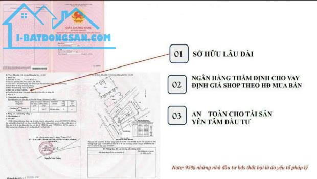 SỞ HỮU SHOPHOUSE CARDINAL COURT – VỊ TRÍ KINH DOANH VÀNG GIỮA TRUNG TÂM PHÚ MỸ HƯNG! - 1