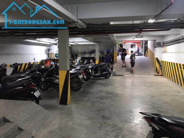 💥 TÒA NHÀ 10 TẦNG MẶT PHỐ ĐẶNG DUNG, BA ĐÌNH, 260M2 MT 10M, VIP NHẤT PHỐ, 199 TỶ 💥