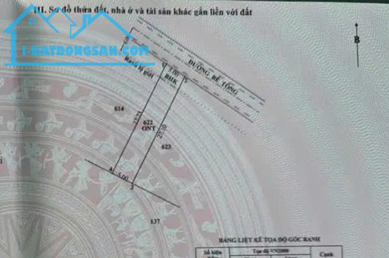 CHÍNH CHỦ! 120M² FULL THỔ – MT 5M Đ.LÊ THỊ SIÊNG – TÂN THÔNG HỘI–500 TRIỆU!!!