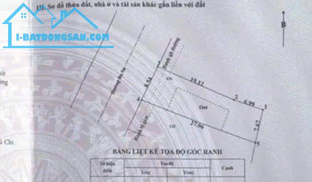 ĐẤT ĐẸP GIÁ MỀM – 214M² (120M² THỔ CƯ) – MT 8M ĐƯỜNG BA SA – PHƯỚC HIỆP – CHỈ 510 TRIỆU