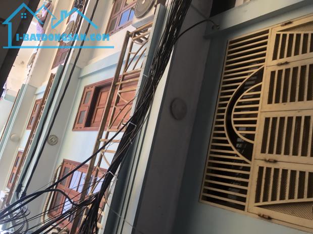 CHỦ NHIỆT BÁN GIẢM CHÀO NHÀ 36M GỐC ĐỀ -hOÀNG MAI CHỈ TỪ 6** TỶ