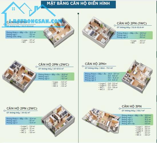 22tr/m2 chung cư thương mại - yên bình - complex đối diện sam sung - phổ yên - thái nguyên - 2