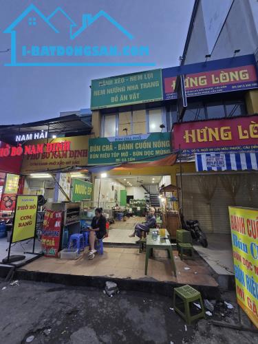 GIÁ TỐT - SANG NHƯỢNG CỬA HÀNG MẶT TIỀN PHỐ TRẦN QUỐC HOÀN, CẦU GIẤY, HÀ NỘI - 50M2 -130