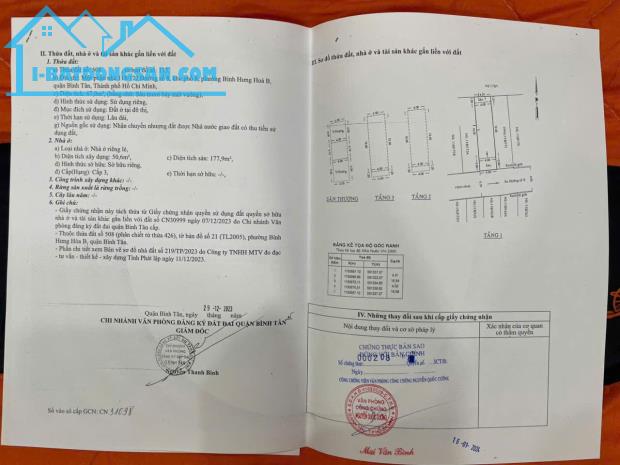 HOT HOT HOT - Cần Bán Nhanh Căn Nhà Tại Hẻm 118 Đường Số 8, P. Bình Hưng Hoà B, Q. Bình - 1