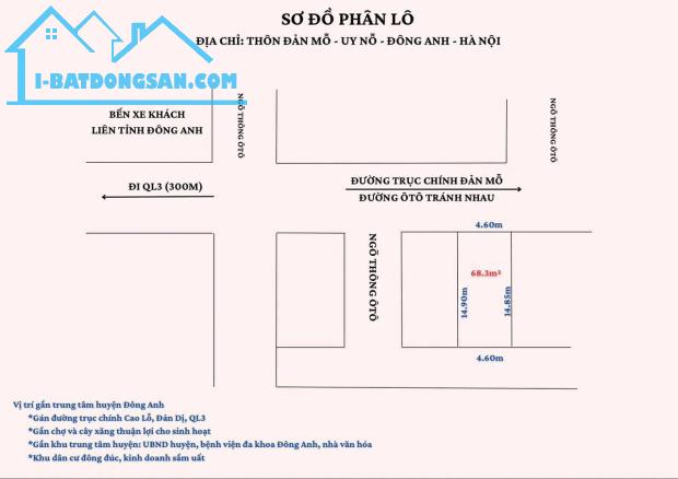 ĐẤT ĐẸP – GIÁ TỐT – CHÍNH CHỦ CẦN BÁN Lô Đất TẠI Uy Nỗ, Đông Anh, Hà Nội - GIÁ SIÊU RẺ - 1