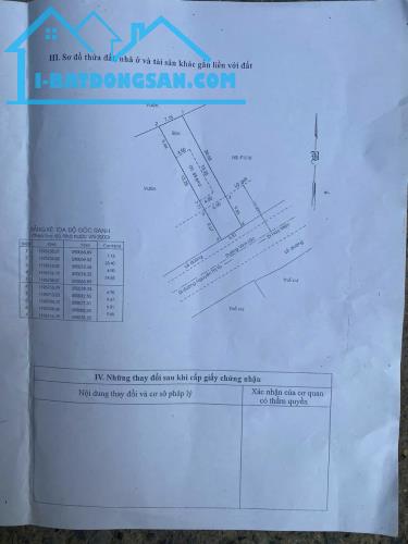 Bán nhà mặt tiền đường Vĩnh Lộc, Vĩnh Lộc A, Bình Chánh - 2