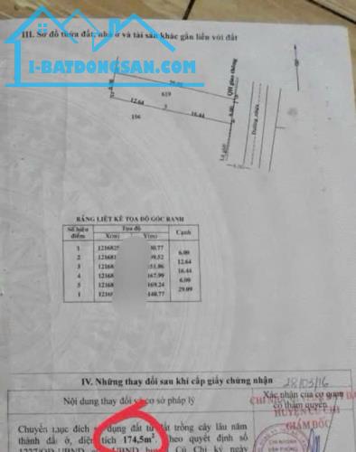 HÀNG HIẾM GIÁ TỐT - BÁN NGAY LÔ ĐẤT MT ĐƯỜNG 177M2 PHƯỚC THẠNH, SHR 620TR - 4