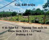 💰 GIÁ CHỈ 4XX TRIỆU/NỀN – Sở hữu ngay lô đất đẹp Ven đô, View sông – Sát lộ – Sẵn sổ từng