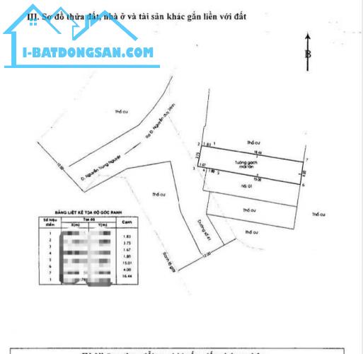 Bán nhà số 31c Nguyễn Trung Nguyệt Quận 2, ko vướn lộ giới nở hậu Hh cho AC giới thiệu - 3