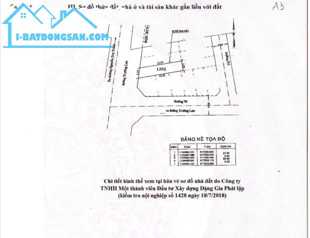 Ngộp Bank bán gấp 2 lô góc 2MT đất Ngay Nguyễn Duy Trinh, P Long Trường
