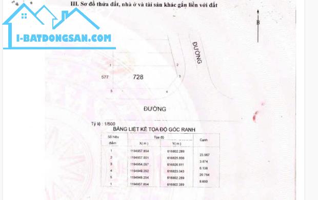 Ngộp Bank bán gấp 2 lô góc 2MT đất Ngay Nguyễn Duy Trinh, P Long Trường - 1