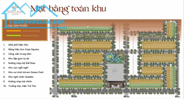 DỰ ÁN SUNCASA SQUARE – SHOPHOUSE TÂM ĐIỂM ĐẦU TƯ & AN CƯ TẠI BÌNH DƯƠNG - 4