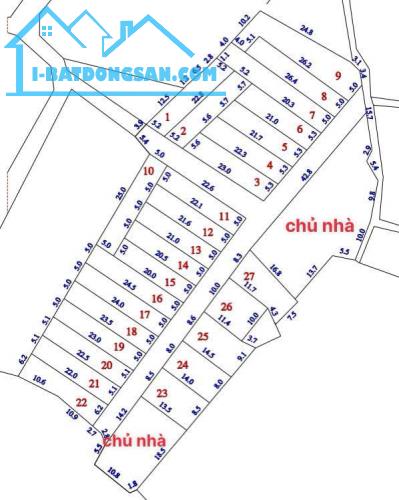 ► CHÍNH CHỦ BÁN ĐẤT XÃ THẠCH CẨM, THẠCH THÀNH, THANH HÓA – GIÁ CHỈ 1XX TRIỆU! - 2