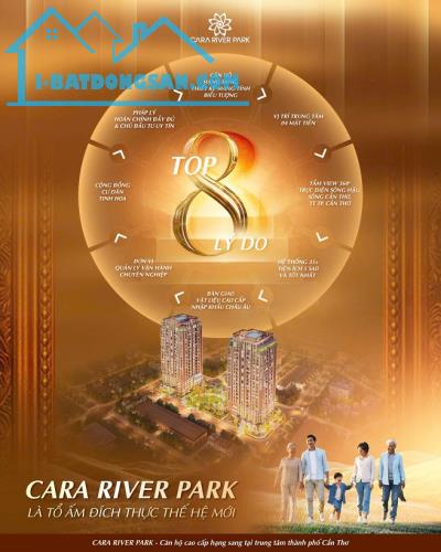CƠ HỘI ĐẦU TƯ VÀNG – SỞ HỮU NGAY CĂN HỘ CAO CẤP CARA RIVER PARK . - 2