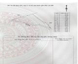 CƠ HỘI HIẾM – CÒN DUY NHẤT 1 NỀN VIEW TRỰC DIỆN HỒ SUỐI MÔN CHỈ 1,8 TỶ