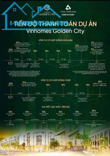 ► CHÍNH THỨC RA MẮT PHÂN KHU THIÊN HÀ – VINHOMES DƯƠNG KINH ► CHÍNH THỨC NHẬN BOOKING - 1
