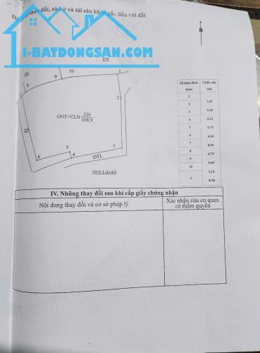 ► CHÍNH CHỦ CẦN BÁN NHÀ MẶT ĐƯỜNG QUỐC LỘ 10 – PHỤ DỰC, HƯNG YÊN - 1