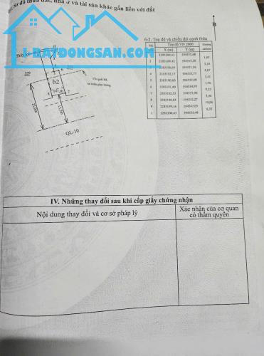 ► CHÍNH CHỦ CẦN BÁN NHÀ MẶT ĐƯỜNG QUỐC LỘ 10 – PHỤ DỰC, HƯNG YÊN