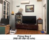 TRUNG TÂM QUẬN ĐỐNG ĐA- GẦN LĂNG BÁC-10M RA PHỐ CHÍNH- 5 TẦNG Ở NGAY