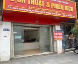 CHÍNH CHỦ CHO THUÊ CỬA HÀNG TẠI MẶT PHỐ GIẢI PHÓNG, PHƯỜNG TƯƠNG MAI, QUẬN HOÀNG MAI