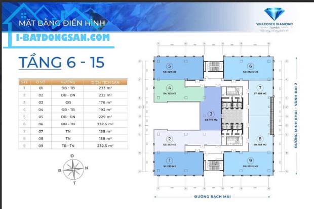CHO THUÊ VĂN PHÒNG TẦNG 9 – TÒA VINACONEX CHỢ MƠ - 3