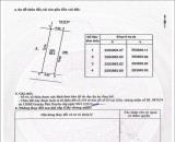 Bán đất Tiểu Khu Đông Đoài - Thị Trấn Phú Xuyên - HN