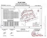 🌊 ĐẦU TƯ ĐẤT NỀN 2 MẶT TIỀN– VIEW SÔNG ĐÀ CỰC ĐỈNH! GIÁ CHỈ 6XXTR/LÔ