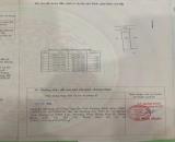 Bán đất hẻm Bình Thành, Bình Hưng Hòa B, Bình Tân