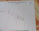 NHÀ ĐẸP – GIÁ TỐT –  BÁN GẤP NHÀ Tại Phường Phước Hiệp, TP Bà Rịa