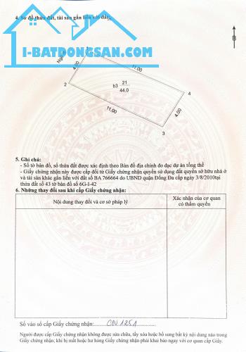 Bán nhà 44m2 Thái Hà, Thái Thịnh Gara Ô tô, kinh doanh tốt ( Thông tin Thật )