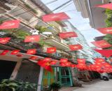 SIÊU RẺ-SIÊU HIẾM-SIÊU GIỮ TIỀN-DÒNG TIỀN CAO PHỐ CỔ-60M2-5 TẦNG-HƠN 10 TỶ-Ô TÔ ĐỖ CỔNG-TH