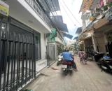 Cho thuê nhà hẻm 87 hoàng văn thụ ngay trung tâm