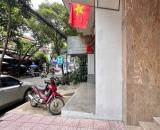 Cho thuê 2 mặt bằng kinh doanh tại Tân Phú và Bình Tân - Mới đẹp, lối đi riêng - Vị trí