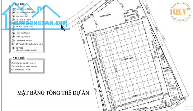 Bán nhà xưởng tại Phú Giáo – Bình Dương 10.329 m² - 3