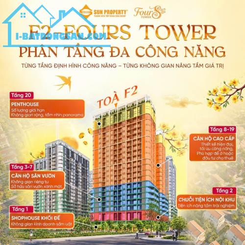 Продаётся квартира, 30 м², Ngũ Hành Sơn