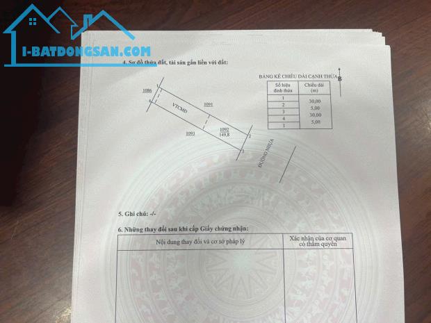 kẹt tiền cần bán gấp lô đất 150m2 giá chỉ 900tr