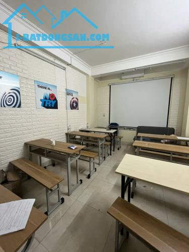 Cần cho thuê 100m2 MB tầng 2 tại số 17 Ngõ hòa Bình 2 (P.Minh khai, HBT), HN, 0396218339 - 1