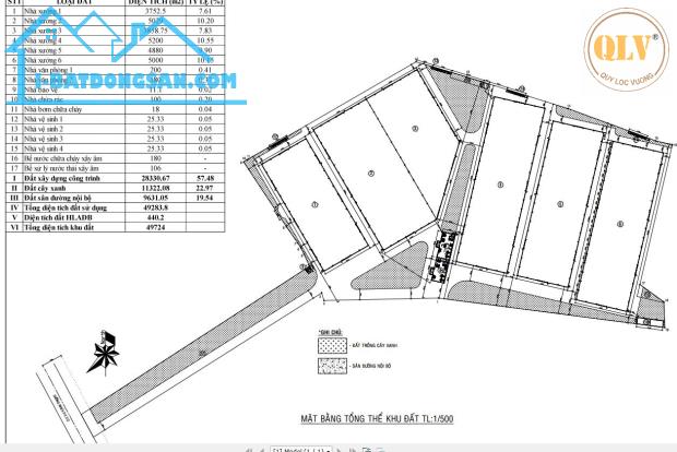 Cho thuê nhà xưởng Vĩnh Hòa, Phú Giáo, Bình Dương 28.330m²