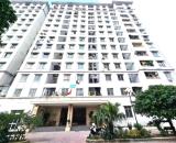 💥BÁN CĂN CHUNG CƯ CT1A, KĐT THÀNH PHỐ GIAO LƯU 72 M2, 3 PHÒNG NGỦ, 2 VỆ SINH GIÁ 5.95 TỶ