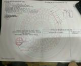 CHỦ KẸT TIỀN GỬI BÁN GẤP LÔ ĐẤT ven biển Lộc An - Mặt tiền đường nhựa, dân cư hiện hữu GIÁ