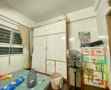 Bán Nhanh Căn Góc Phụ Siêu Thoáng – Chung Cư Thanh Hà