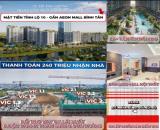 Cơ hội sở hữu căn hộ chỉ từ 8-9 tr/tháng không cần vay ngân hàng - tặng full gói nội thất
