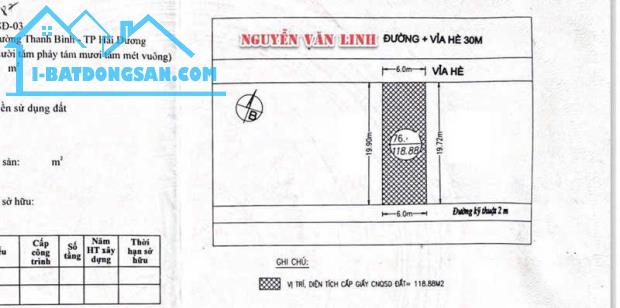 Bán lô đất gần 240m2 mặt tiền 12m đường đôi Nguyễn Văn Linh, TP Hải Dương, KD cưc tốt - 2