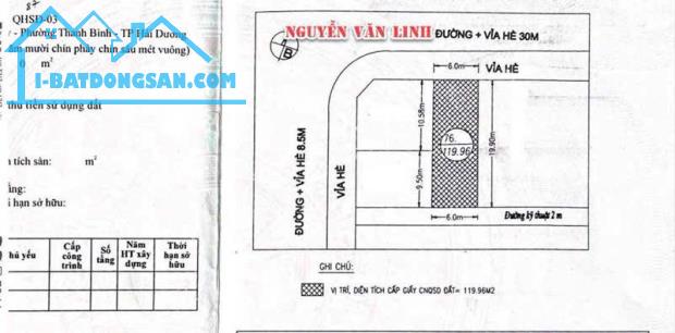Bán lô đất gần 240m2 mặt tiền 12m đường đôi Nguyễn Văn Linh, TP Hải Dương, KD cưc tốt - 3