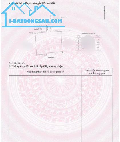 Bán lô đất DT 1208 M Giá 26 tỷ 576 tr Trần Phú  Gia Viên Ngô Quyền  HP - 1