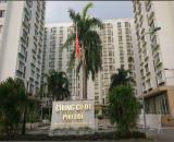 Bán căn hộ Phú Lợi Q.8. Diện tích 71m2. Sổ hồng riêng.